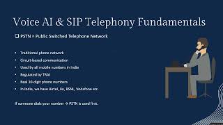 Understanding PSTN (Public Switched Telephone Network) -8