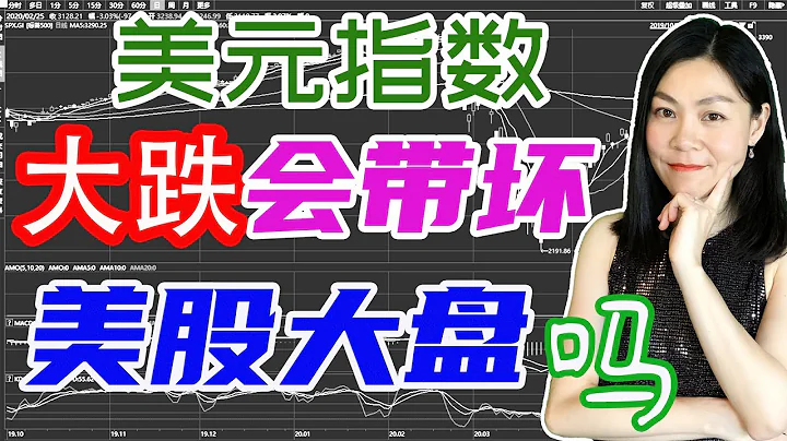 美股分析：最近美元指數持續大跌。什麼原因導致了美元陰跌？它會不會引發股市崩盤？美元和三大指數的相關性是怎麼樣的？郵輪、航空、REIT大漲，能否補倉？ - 天天要聞