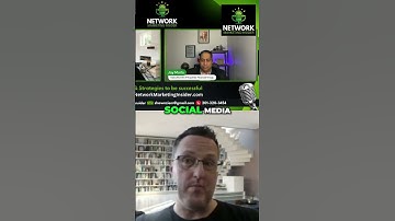 Build Your Brand with Social Media Videos