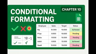 Chapter 10 Part 1 : Conditional Formatting in Google Sheets (Color Scale, Text, Number Rules)