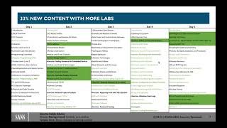 A Sneak Peak at the New ICS410