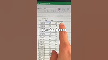 【Excel】上級者ダケガ知ッテル誰モ使ワナイウラワザ⁉︎  #excel #エクセル #エクセル初心者 #パソコンスキル #ショートカットキー #仕事効率化 #事務仕事 #事務職