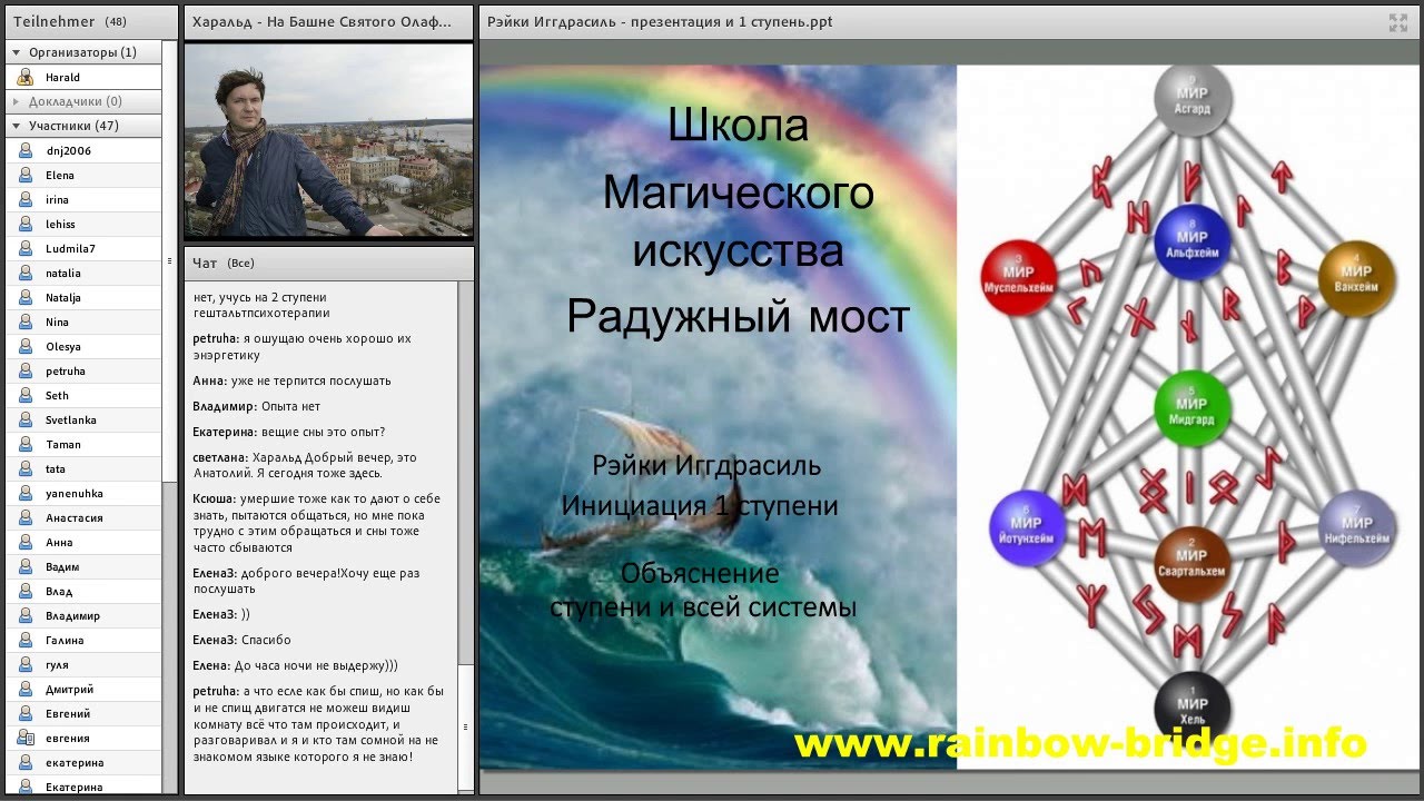 Сайт 9 миров. Иггдрасиль мировое Древо и 9 миров. Древо Сефирот и Древо Иггдрасиль. Древо Иггдрасиль. Иггдрасиль схема 9 миров.