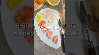 Цветной крем для торта торт кремдляторта красители кондитер идеи shorts рецепты