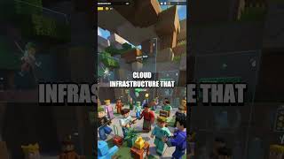 Blockfrontier Techfront: Minecraft Roblox Fortnite in 2026