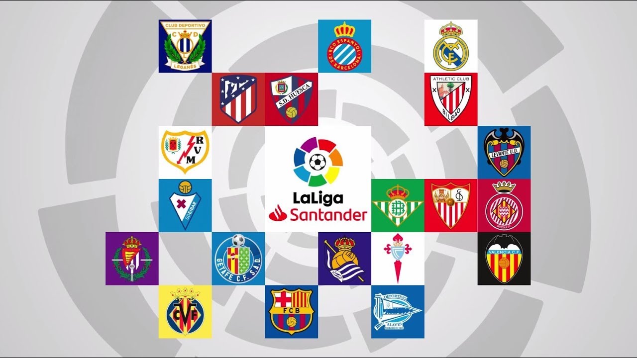de la Liga Santander de fútbol 2018-2019