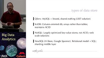 3.6  Matthew Graham: Alternative database (Part 6)