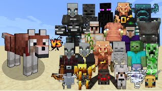 New Updated & Stronger Wolf Armor - Minecraft Wolf vs All Mobs - Java Edition Snapshot 29w09a
