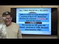 Record Snowfall! - April 15, 2023