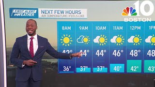 Rainy winter mix set to move through New England starting overnight