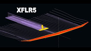 UAV soc Masterclass: XFLR5 example video