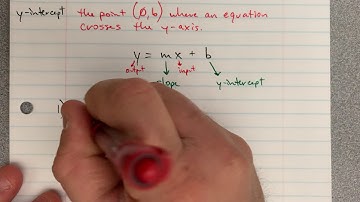 2-9 Analyze Linear Equations in y=mx+b