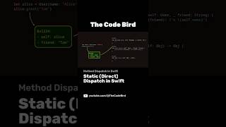 Famous How Static (Direct) Dispatch Works in Swift Profile