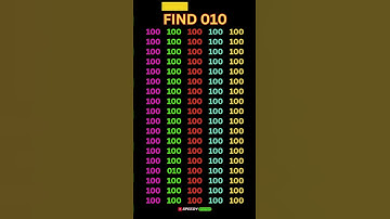 Find the number👀💢 #shorts #yt #mathstricks #upsc #number #puzzle #quiz #math #mathematic #paheli #gk