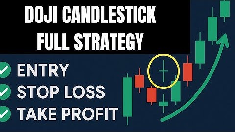 Doji Candlestick Patterns Strategy EXPLAINED – Entry, Stop Loss & Take Profit Guide!