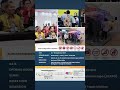 RHVAC Indonesia 2025 JIEXPO Kemayoran Jakarta #rhvac #jiexpo #kemayoran #jakarta #inhouseclinic #she