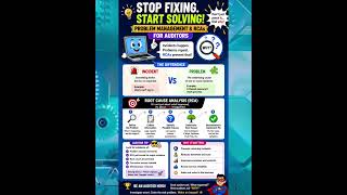 CISA Insights - Problem Management #ITAudit #RootCauseAnalysis #ProblemManagement