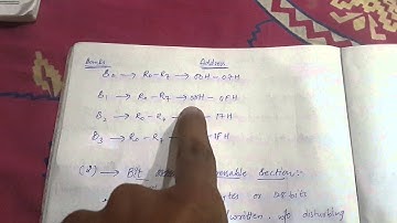 Memory organization of 8051 [UNIT 4 part 3] with English subtitles