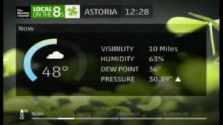 Intellistar St. Patricks Day 2014 Forecast- Astoria, Oregon