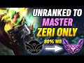 How to climb from unranked to masters on zeri educational
