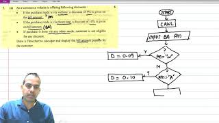 CA INTER EIS - FLOWCHARTS SUMS SOLVED 10/10 Wealth