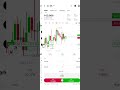 Forex market @#cruideoil trade @Share market ##Sniper91 -n6p