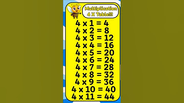 Math Bee 🐝 4× Table Song | Fun Short Multiplication for Kids