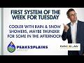 Warm today ahead of the week's first system Tuesday