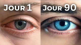 Comment Ne Plus Craquer En Nofap ?