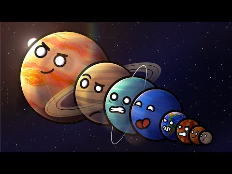 What happens when you sort the planets by size? – Part 1