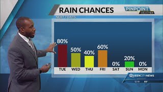 Tuesday Midday Forecast | May 27, 2025
