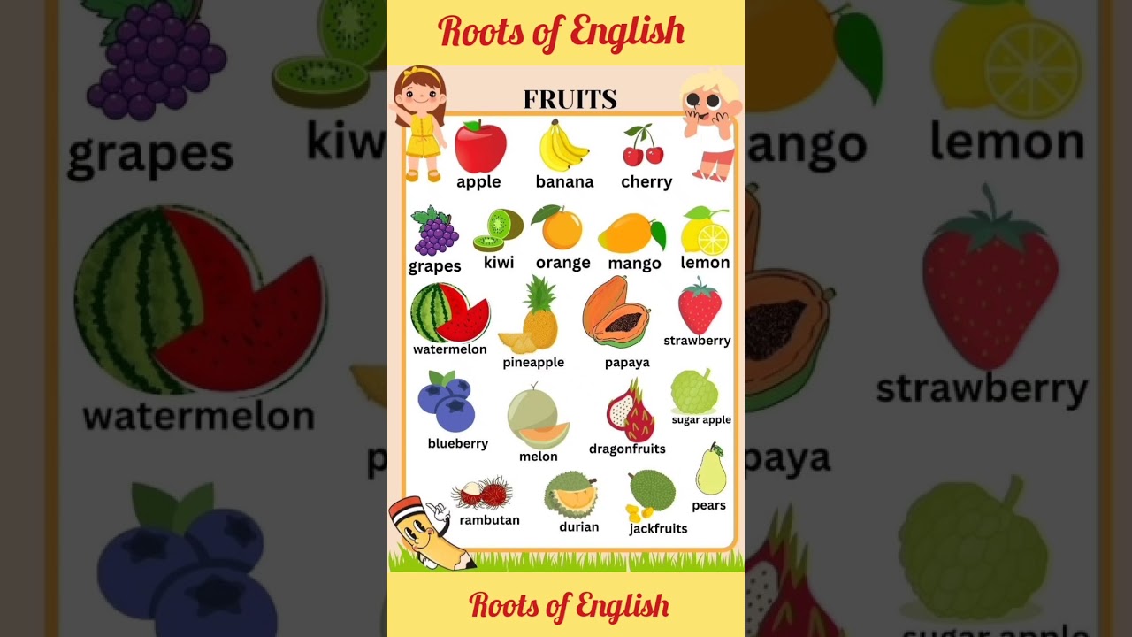 "Colorful Fruits Vocabulary: Words and Images"