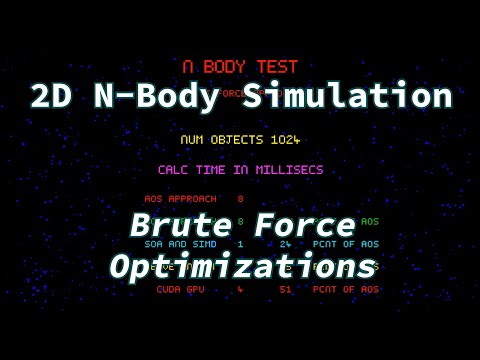 2D N-Body Simulation in C++: Brute Force Optimizations