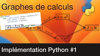 Graphe de calcul et différentiation automatique en Python