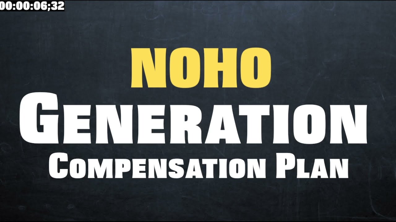 NoHo Sales Compensation Structure Animation