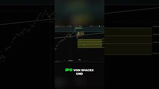 SpaceX IPO  Nasdaq 100 Analyse &amp; Erste Kursziele!