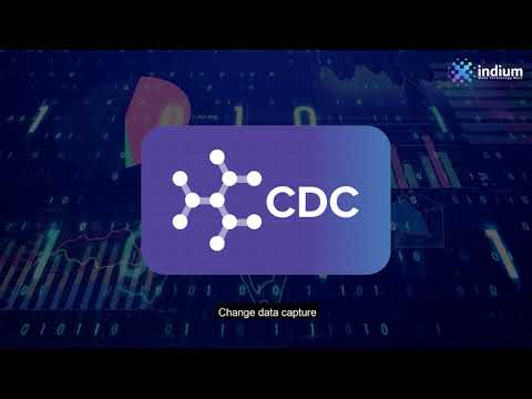 Database Migration using Striim