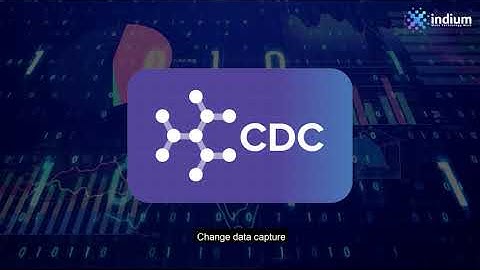 Database Migration using Striim