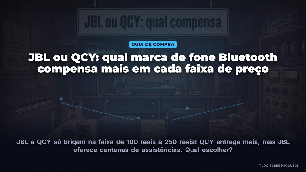 Capa: JBL vs QCY 2026: Qual Fone Bluetooth Levar em Cada Faixa de Preço?