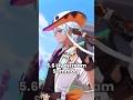 GENSHIN 5.6 LIVESTREAM SUMMARY