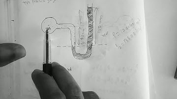 FMP MODULE 1 | PART 9 | POSITIVE SIMPLE MANOMETER PROBLEM 2