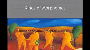 Kuiper and Allan - An Introduction to English Language 3e - Words - Kinds of morphemes