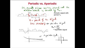 19  Causal, Noncausal, Anti causal & Periodic, Aperiodic Signals  Lecture 6 part 1