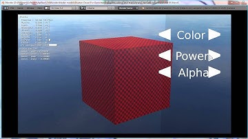 BGE color, power, alpha trial