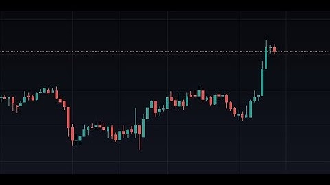 Uniswap UNI Price Prediction 2022   Time to Buy Uniswap