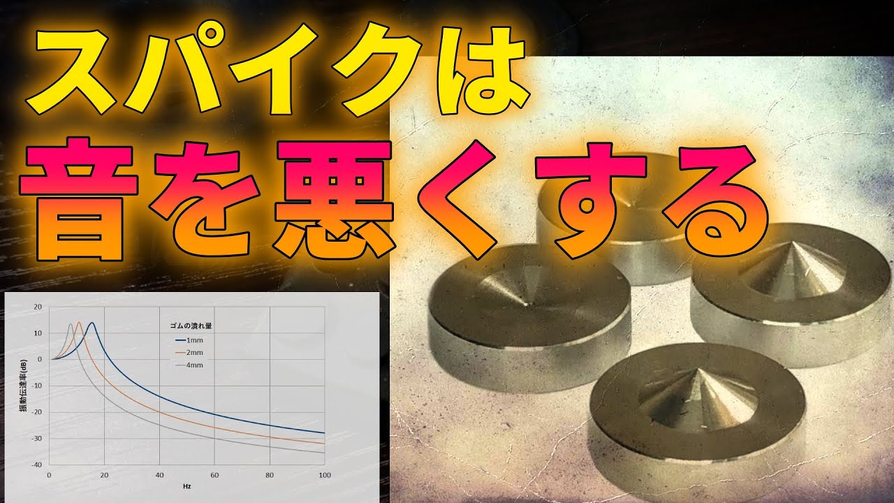 ワイングラスを使ってインシュレータで音が変わる理屈を理解する 創造の館 音楽苦楽部
