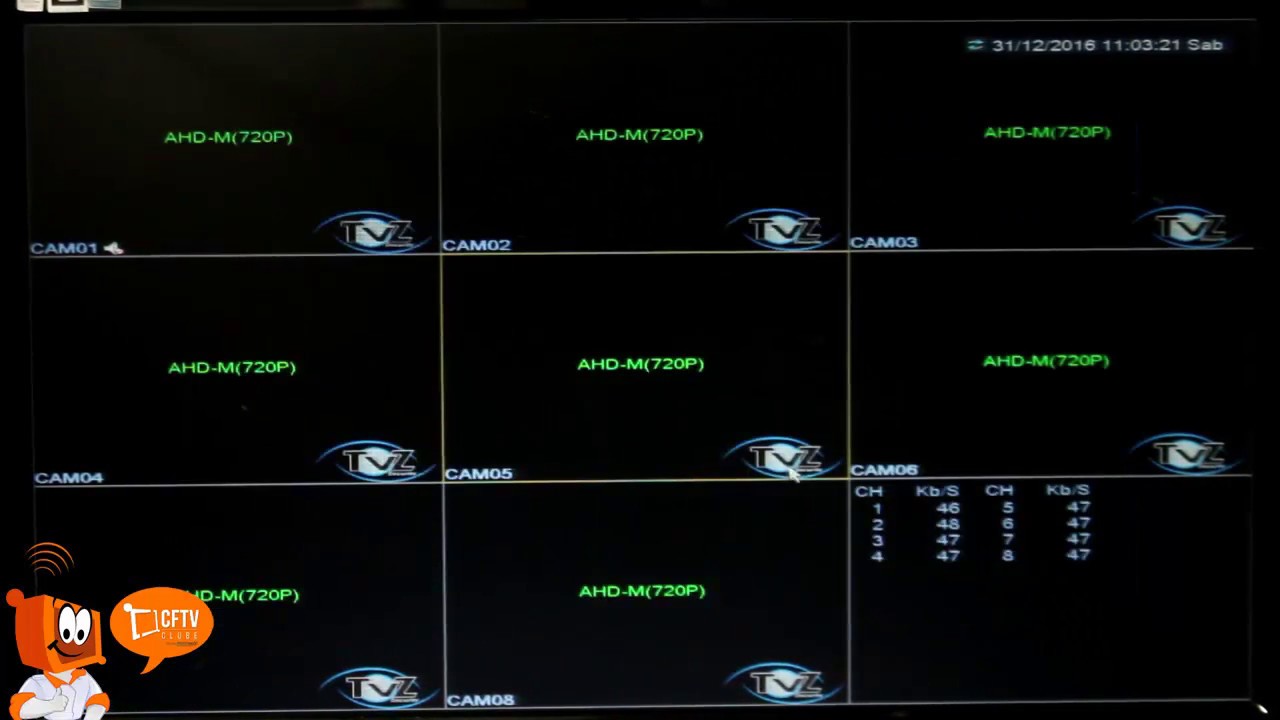 DVR Em Modo Sequencial Como Configurar No Seu DVR YouTube dvr-em-modo-sequencial-como-configurar-no-seu-dvr-youtube