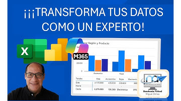 ¡Transforma tus datos! :Usando Copilot generando archivos de Excel y medidas DAX para Power BI