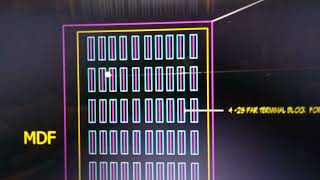 Color code of telephone cable. Tel system of 45 story condo building. Tel terminal block wiring. MDF