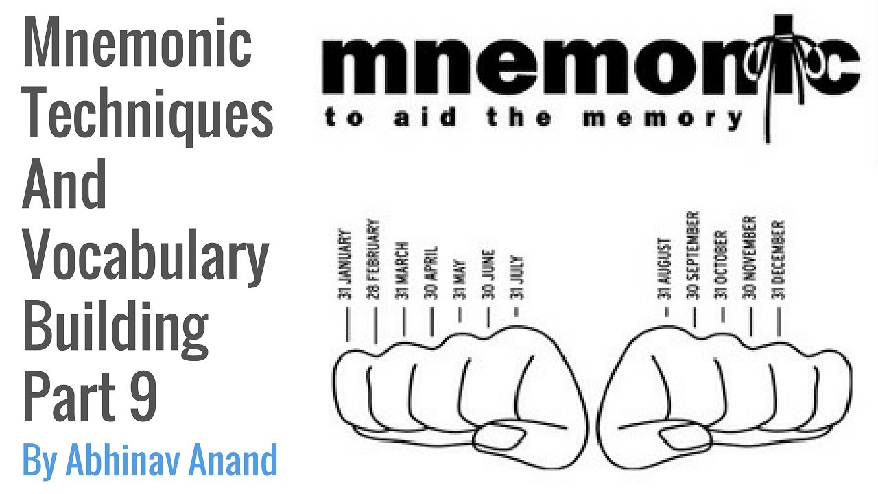 Learn Mnemonic Techniques and Memory Improvement By Abhinav Anand